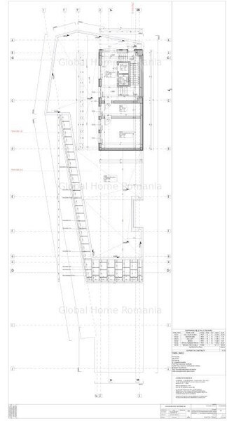 Investitie imobil birouri si locuinte | Zona centrala-Ferdinand | In constructie